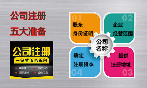 常熟公司注冊 常熟公司注冊